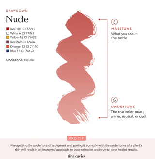 Nude - EE.UU Tina Davies