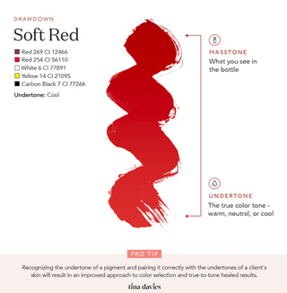 Soft red -EE.UU Tina Davies