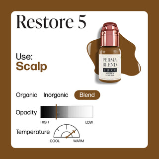 Restore 5- Capilar SMP