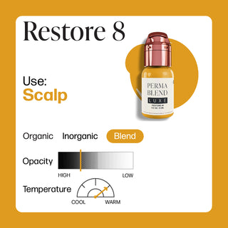 Restore 8 - Capilar SMP