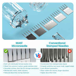 Mast Micro Needle