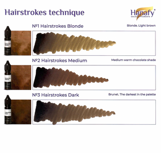 LINEA HAIRSTROKES