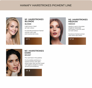 LINEA HAIRSTROKES