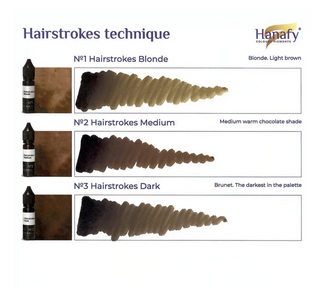 LINEA HAIRSTROKES - 3 DARK