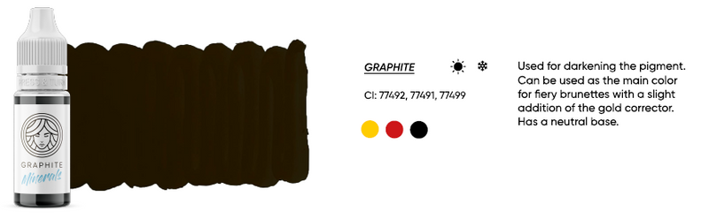 LINEA MINERAL-GRAPHITE