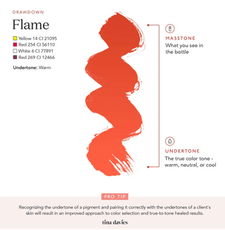Flame -EE.UU Tina Davies
