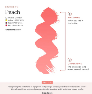 Peach -EE.UU Tina Davies