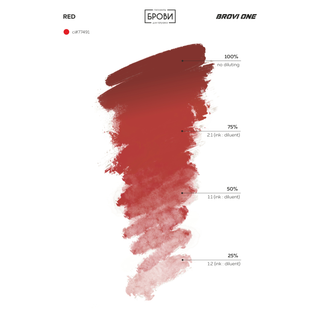 Red – Corrector Mineral