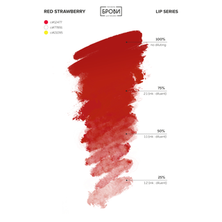 Red Strawberry - Labios
