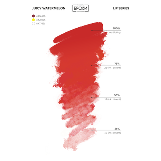 Juicy Watermelon - Labios
