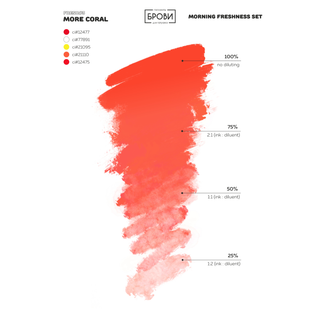 More Coral "Morning Freshness Set"