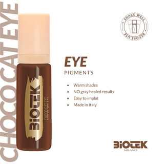 Eye Pigments Kit