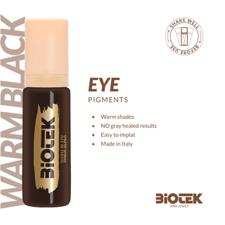 Eye Pigments Kit