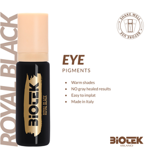 Eye Pigments Kit
