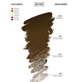 Set completo para cejas