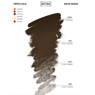 Set completo para cejas