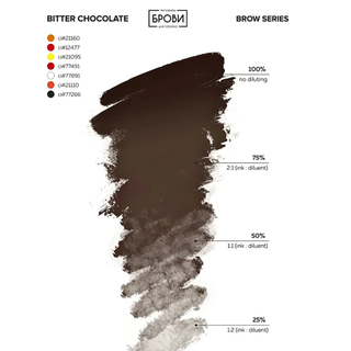 Set basico cejas brovi