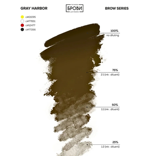 Set basico cejas brovi