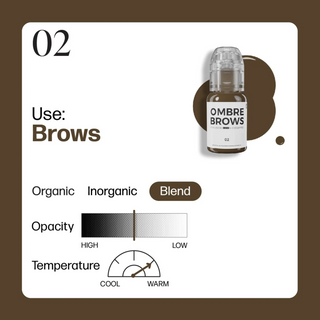 Kit Ombre Brows