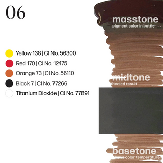 Kit Ombre Brows