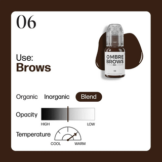 Kit Ombre Brows