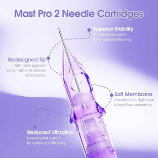 Mast Pro2 PMU