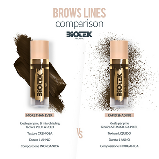 Inorganic Liquid Brow Kit (Homologado)