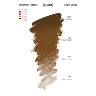 Cinnamon Sticks - Línea Híbrida