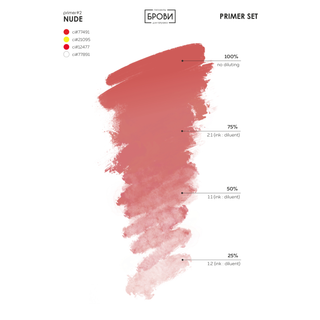 #2 Nude "Primer Set"