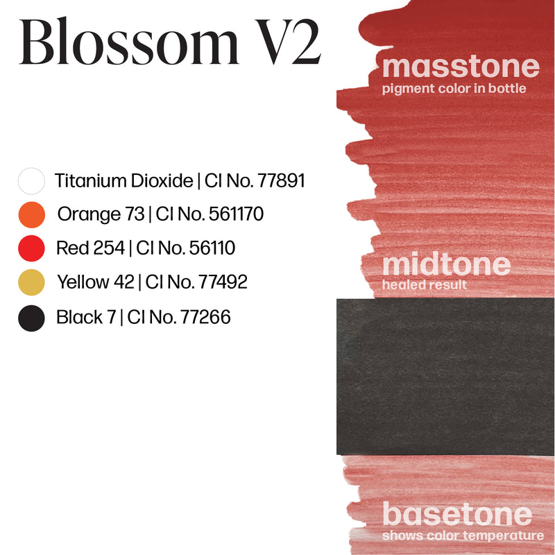 PERMABLEND LUXE - BLOSSOM v2