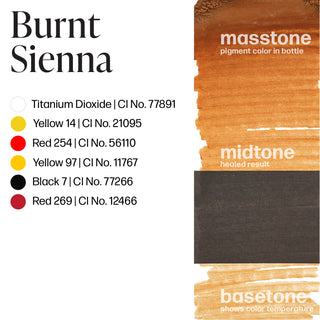 Burnt Sienna