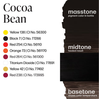 CHOCOLATE COLLECTION - COCOA BEAN