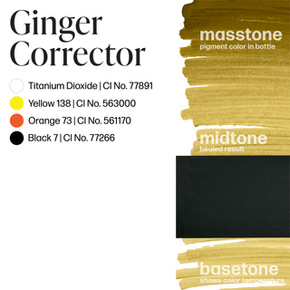 Correctores con blanco (TiO2)