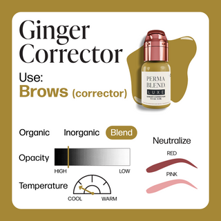 Correctores con blanco (TiO2)