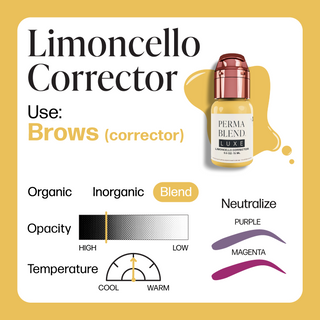 Correctores con blanco (TiO2)