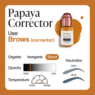 Correctores con blanco (TiO2)