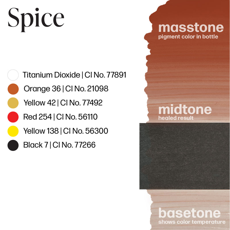 PERMABLEND LUXE- SPICE