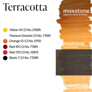 TERRACOTTA