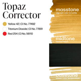 Correctores con blanco (TiO2)