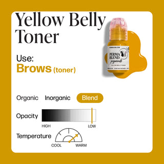 Yellow Belly